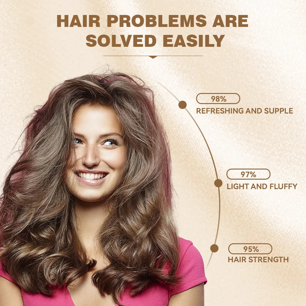 COMBO DE MÁSCARA DE CABELLO CON COLÁGENO Y ACEITE DE ARGÁN MARROQUÍ PARA CURACIÓN DEL CABELLO - KARSEELL